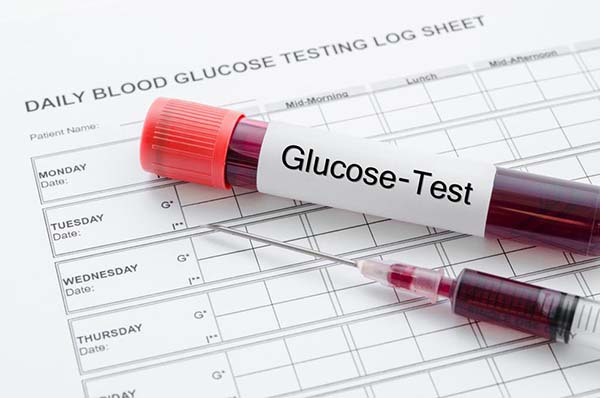 kiểm tra chỉ số Glucose trong cơ thể